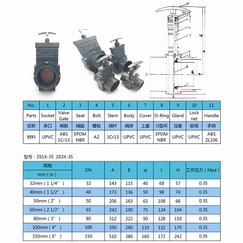 Dn32/dn40/dn50/dn65/dn80 upvc kloakventil 1.5 tommer /2 tommer /2.5 tommer /3 tommer /3.5 tommer udvidelig