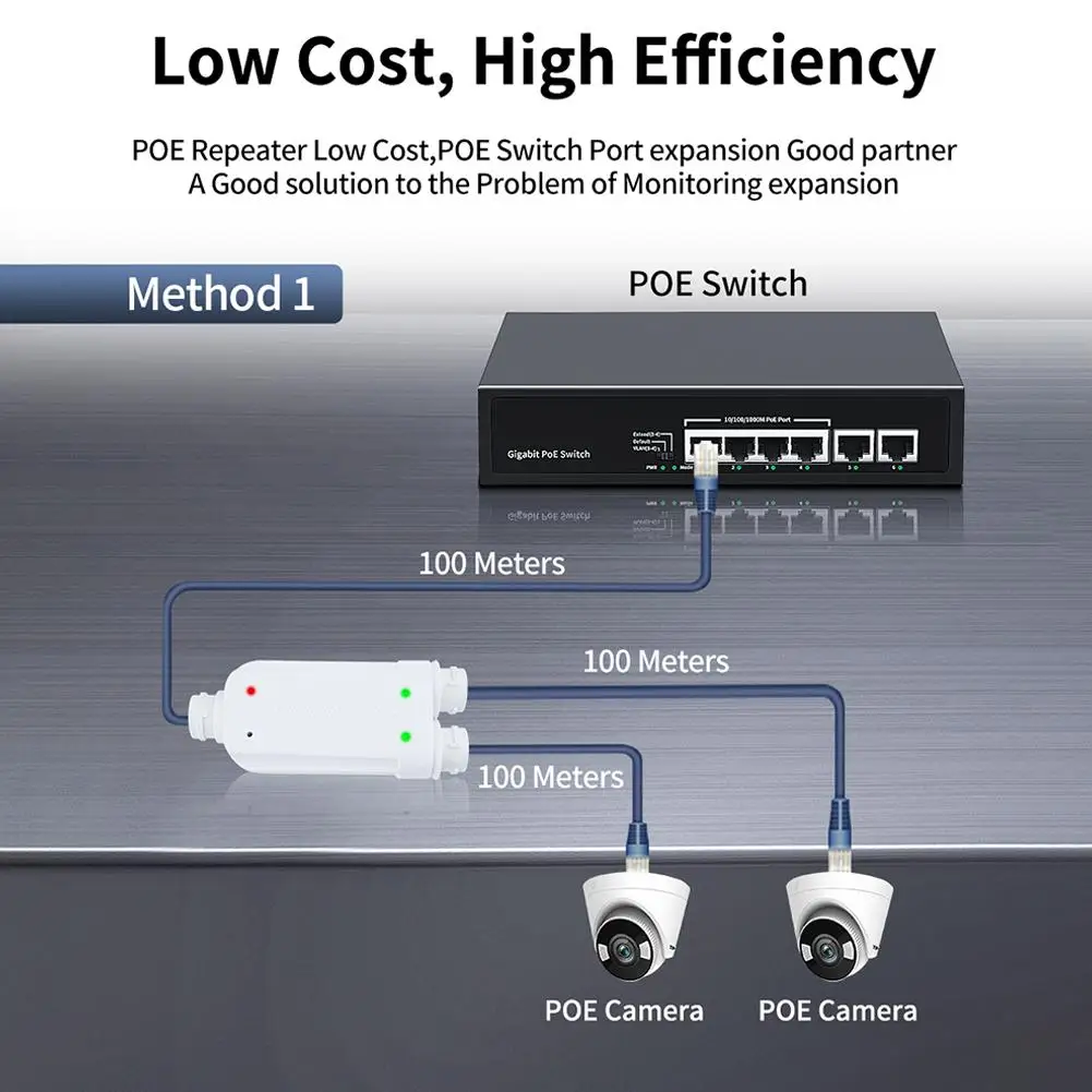 Repetidor POE impermeable de 2 puertos IP66 10/100Mbps 1 a 2 extensor PoE compatible con IEEE802.3af/at exterior para cámara con interruptor POE
