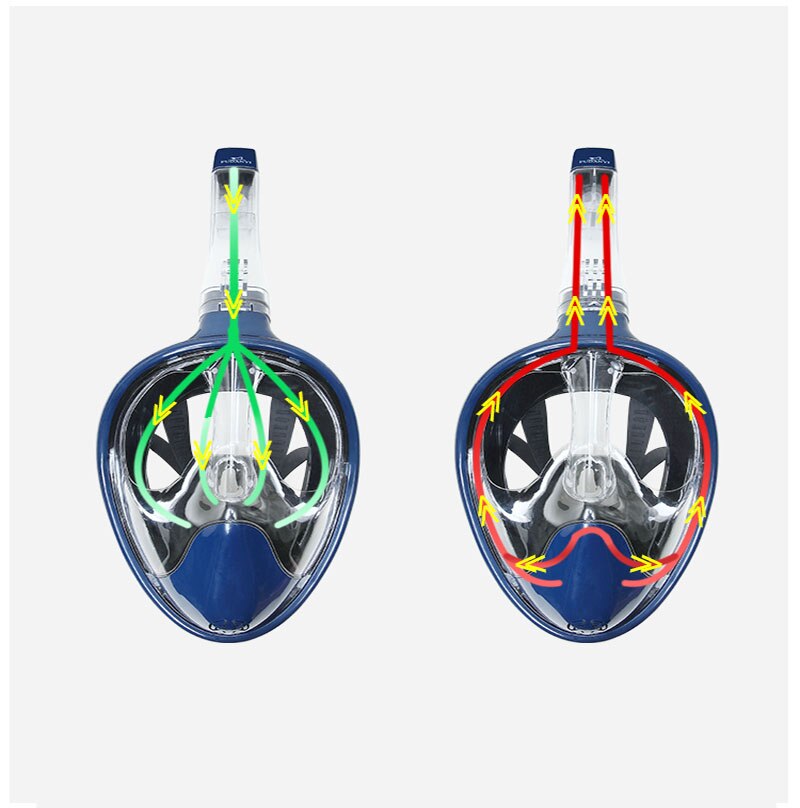 Diving Mask Underwater Scuba Anti Fog Full Face Diving Mask Snorkeling Set Fully Dry Breathing Tube Scuba Diving Mask