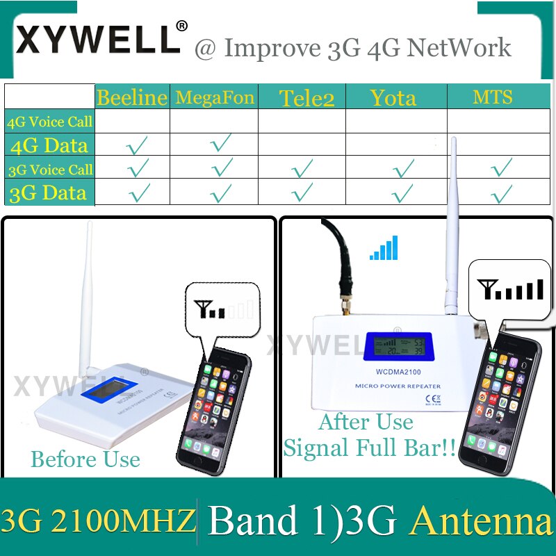 Xywell 70db ganho W-CDMA 2100 mhz 3g impulsionador de sinal móvel 3g 2100 mhz umts repetidor de sinal telefone celular wcdma amplificador 4g antena