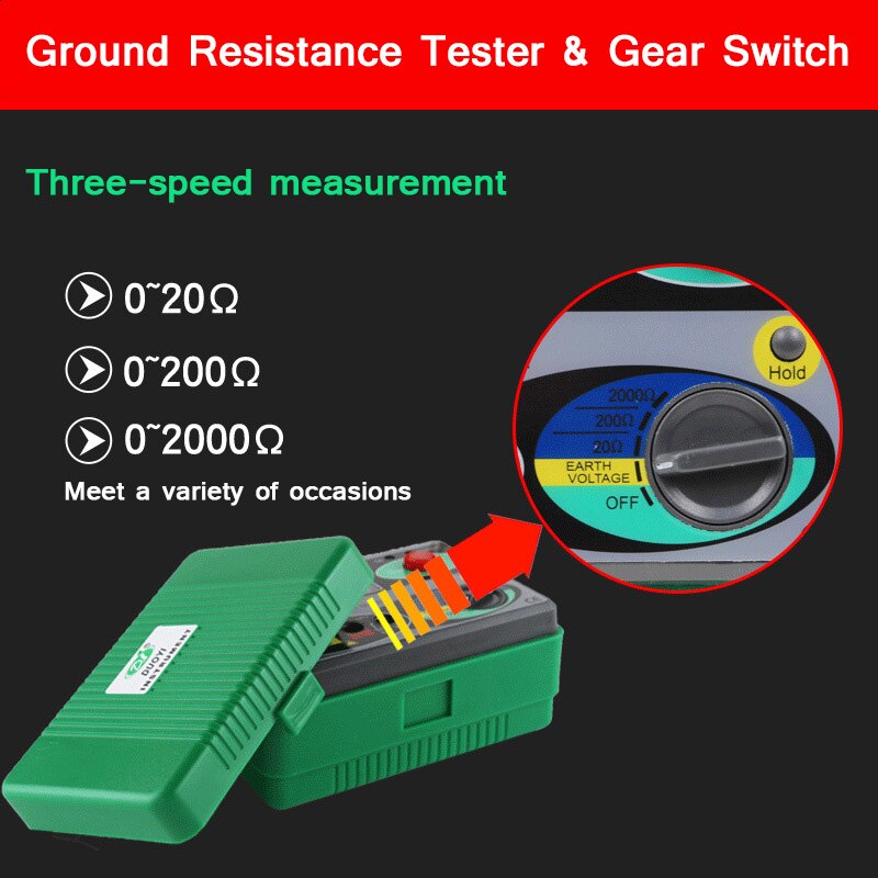 0-2000 Ohm Digital Earth Ground Resistance Tester Portable Real Digital Earth Meter 0.01Higher Accuracy Simple to Operate^