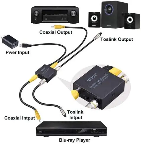 Convertidor de Audio Digital bidireccional óptico a Coaxial SPDIF óptico Toslink a Coaxial y Coaxial a adaptador Swticher óptico