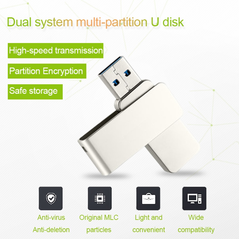 USB Blitz dirve USB3.0 Stift Stock SSD fest Zustand MLC 64 GB-512 GB USB Stock Fenster10 System Stift Stock Sieg ZU GEHEN NINJACASE SSD3.0