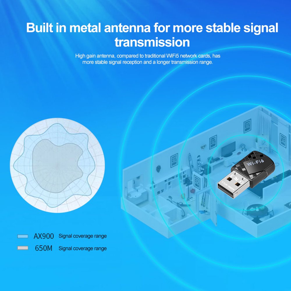 900Mbps USB WiFi 6 Bluetooth 5.4 Adapter 2 in 1 Dongle Dual Band 2.4G 5G Network Wireless Wlan Receiver DRIVER FREE