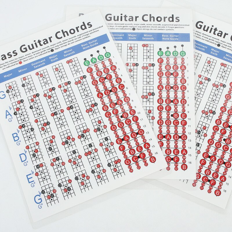 Four-string Electric Bass String Spectrum Guitar Chord Paper Practice Music Score