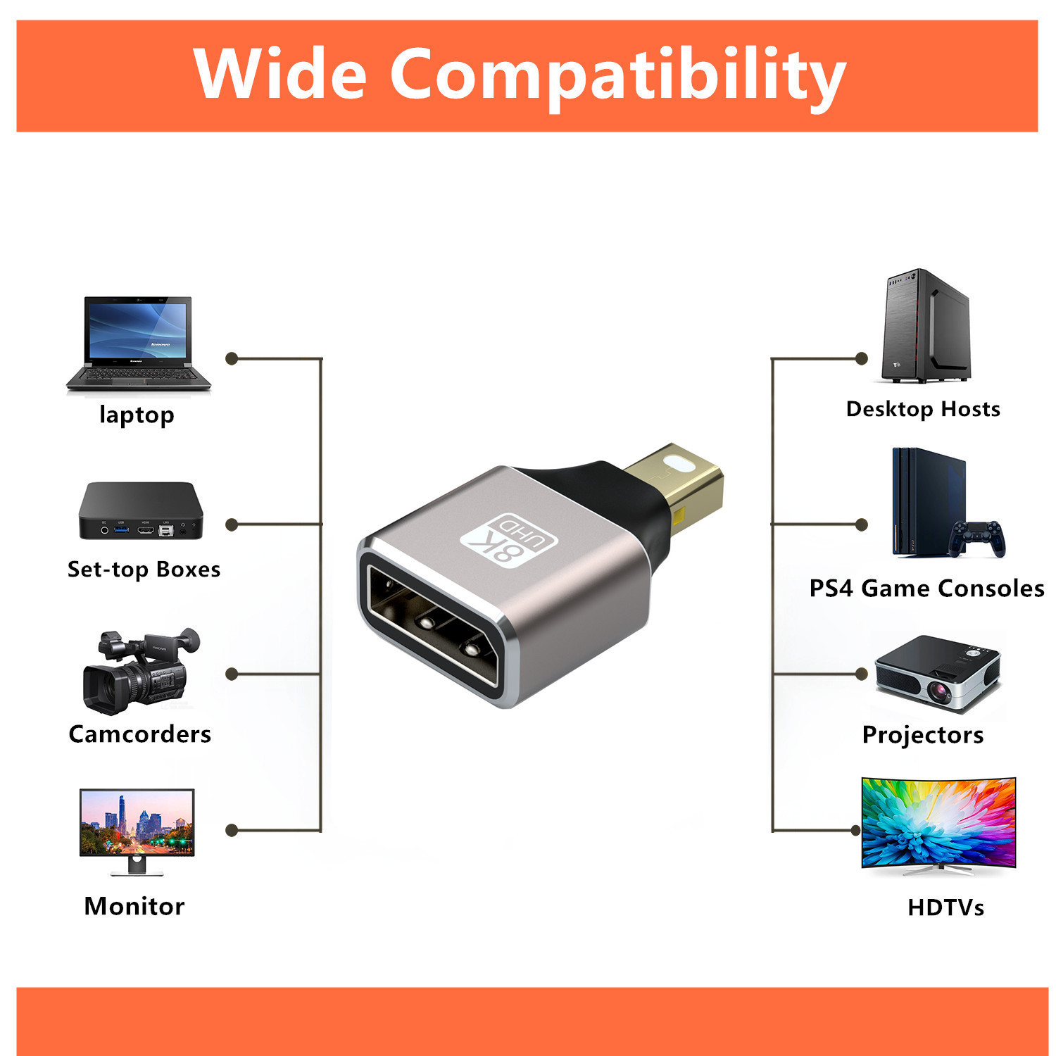 Mini DP Female to DisplayPort Male 8K Extension Converter 8K(7680x4320)@60Hz 4K@144Hz DisplayPort 1.4 Transmission DP to Mini DP