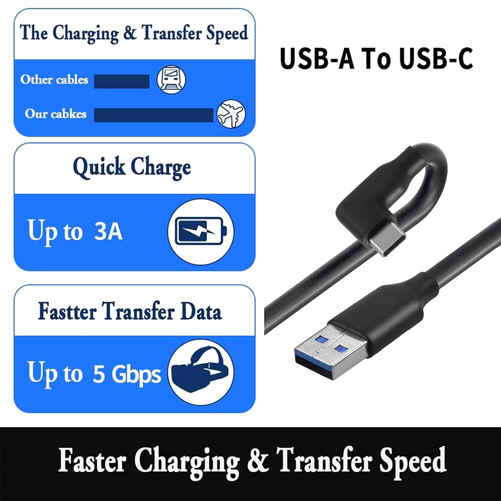 5/3M Pour Oculus Quest 2 Lien Câble De Remplissage Rapide D'USB 3.0 USB-C Câble Ligne de Données De Type C Données Charge Rapide Steam VR Accessoires
