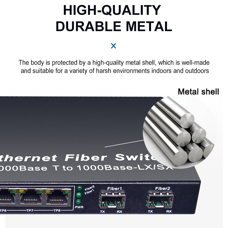 Gigabit Netwerk Sfp Fiber Switch 1000Mbps Sfp Media Converter 2 Sfp Fiber Poort En 8 RJ45 Poort 2G8E Fiber ethernet Switch