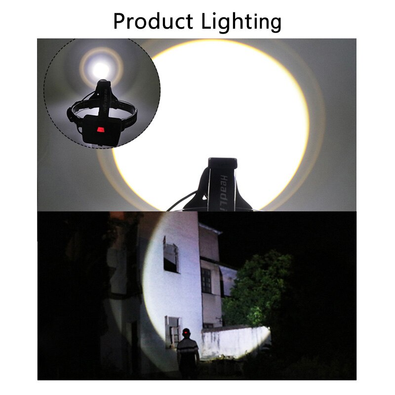 Z20 Litwod 2608 32W chip XHP70 Headlight 32000lum powerful Led headlamp zoom head lamp flashlight torch Lantern Head light