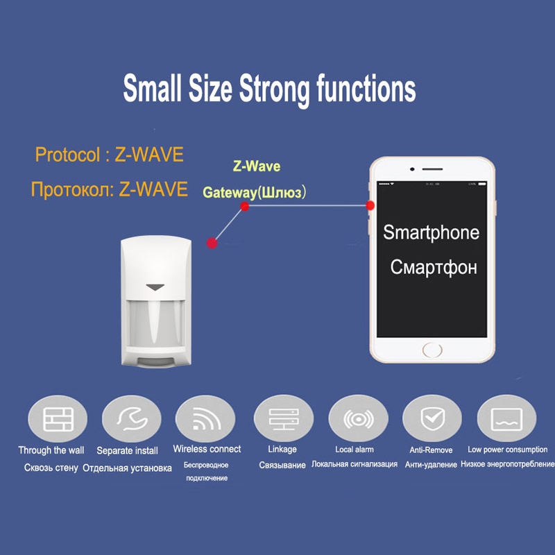 Topvico Zwave Motion Detector Sensor Alarm Z-wave Z wave Wireless Infrared Motion Sensor Smart Home Automation Security Systems