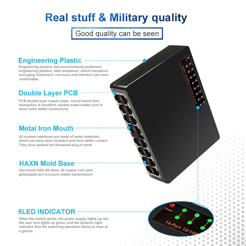 16- poorts netwerkswitch, snel ethernetnetwerk lan,  rj45 vlan smart switcher, 10/100 mbps hub voor desktop-pc met eu/vs-adapter