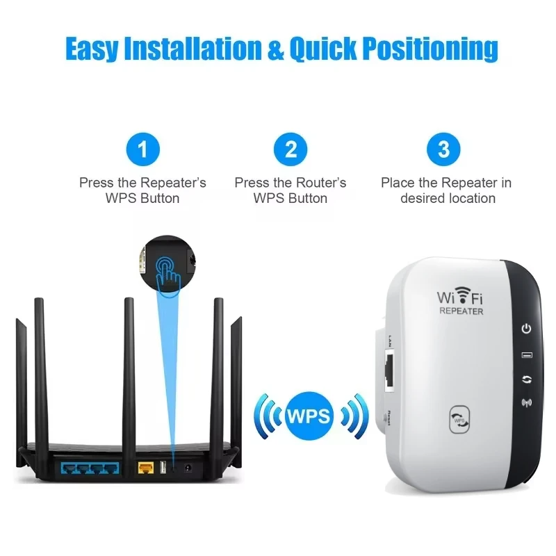 300Mbps Wireless WIFi Repeater 2.4G Router Wifi Range Extender Wi-Fi Signal Booster 802.11N Network Card Adapter for Office PC