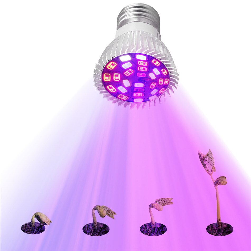 28W LED Plant Growth Light Full Spectrum LED Plant Growth Light Indoor Lighting E27 Hydroponic System Growth Box