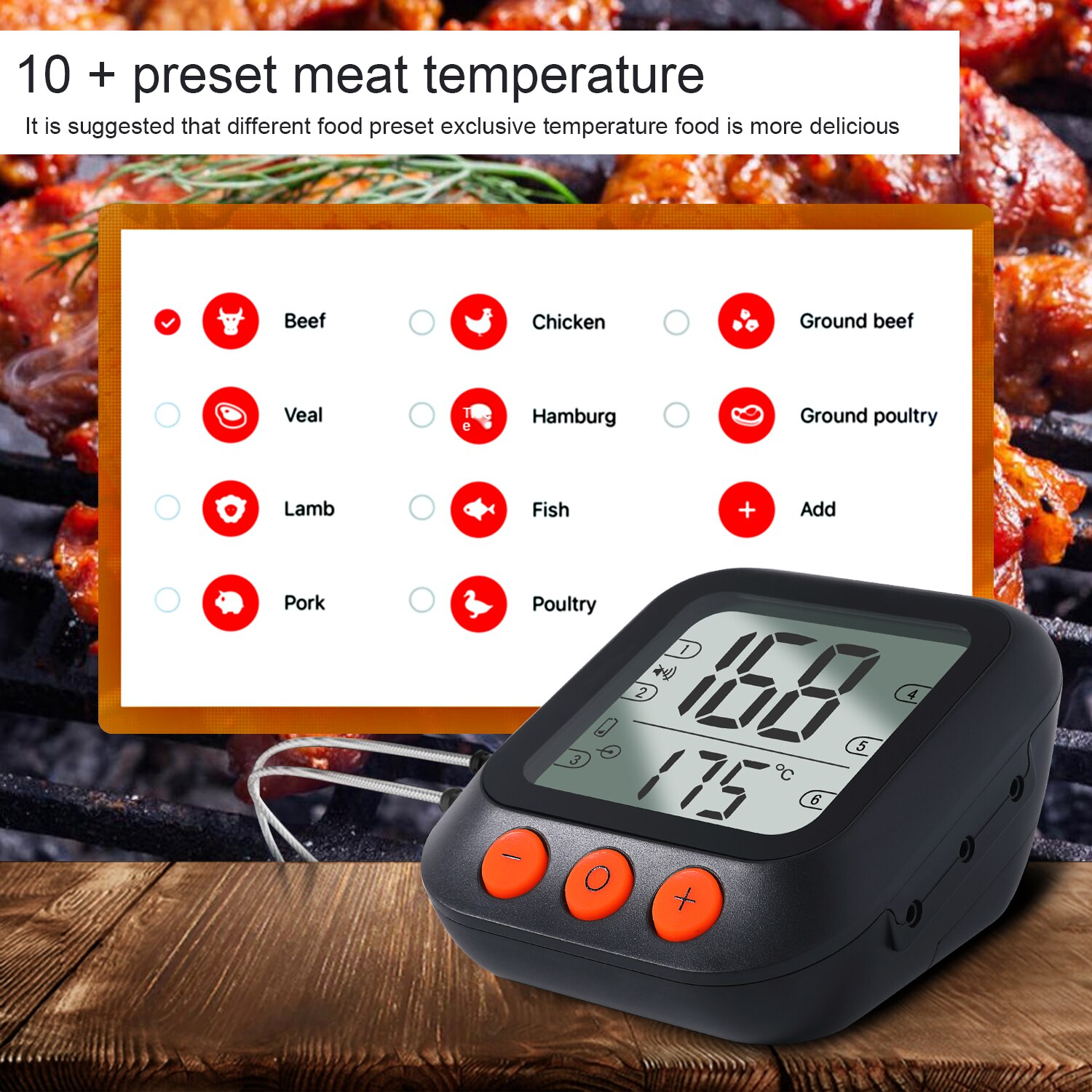 Tuya Wifi Clever Grill Grill Thermometer Tuya Clever leben praktisch APP Kontrolle wasser temperatur messung