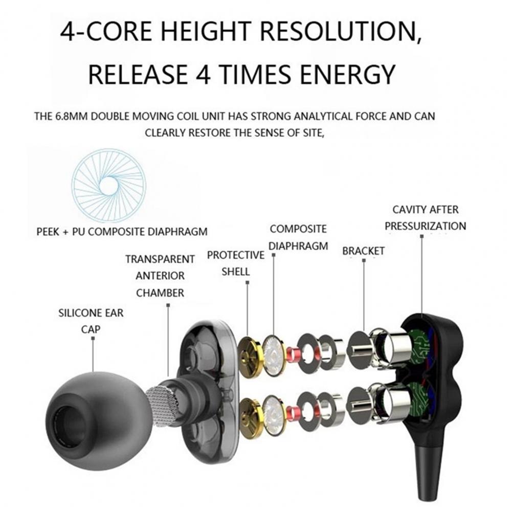 Universal Wired 3.5mm Jack Headset Double Horn 6D Stereo Heavy Bass Music Earphones With Microphone Handsfree In-ear Earbuds