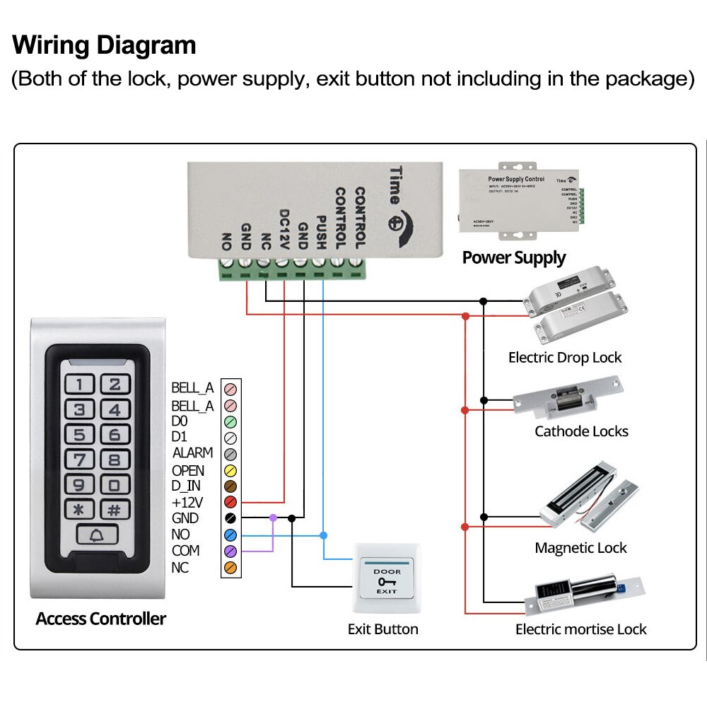 OBO IP68 Waterproof Access Control Keypad RFID Keyboard Metal Case for Door Access Control System Outdoor Rainproof WG26 Reader