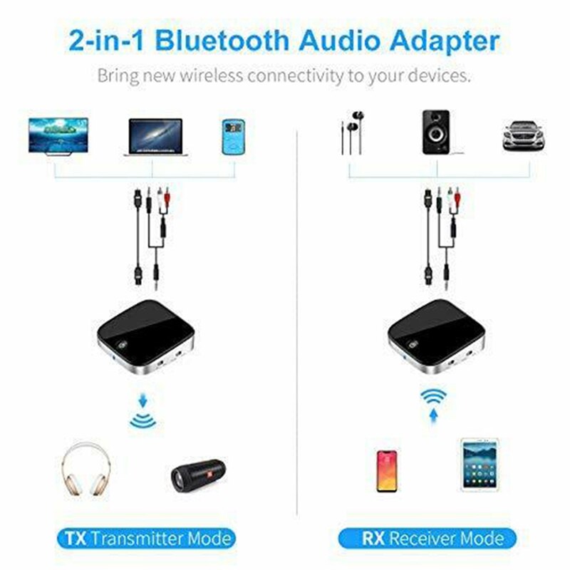 Adaptador BTI-029 Bluetooth 5,0, transmisor Bluetooth 2 en 1, receptor de Audio AUX SPDIF de 3,5mm para auriculares y altavoces