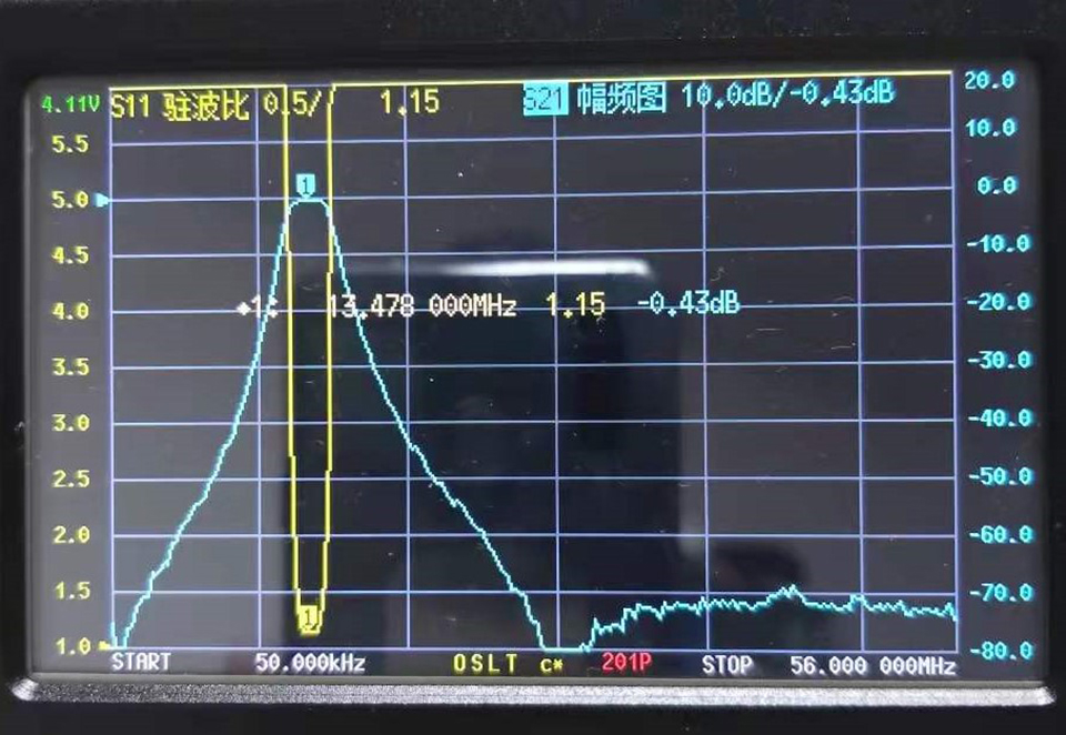 13.56MHz Band Pass Filter BPF 200w Anti-interference Anti-interference