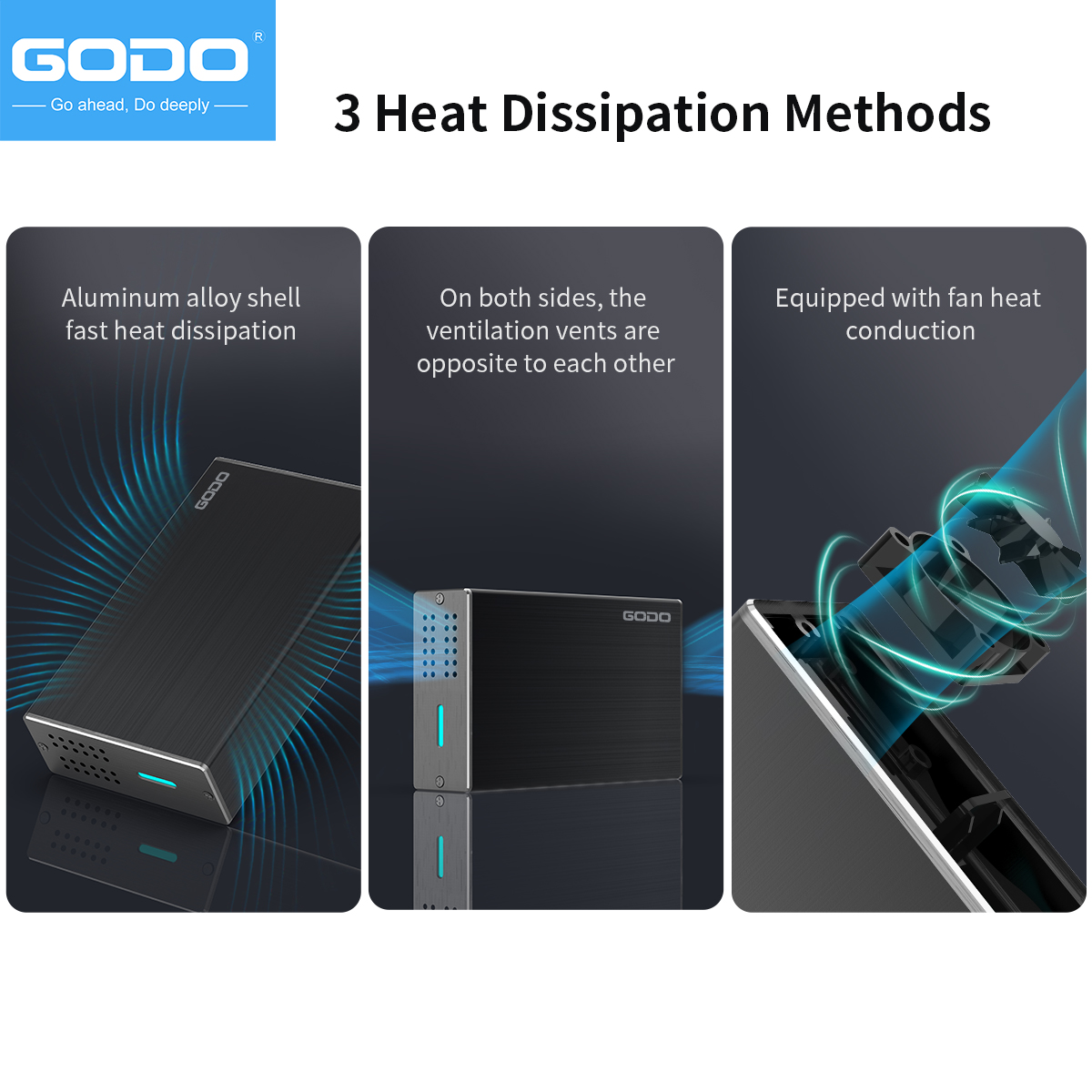GODO 2,5 Zoll Dual Bay RAID Festplattengehäuse USB3.0 auf 2,5 Zoll SATA I/II/III HDDs SSDs RAID Externes Gehäuse unterstützt UASP