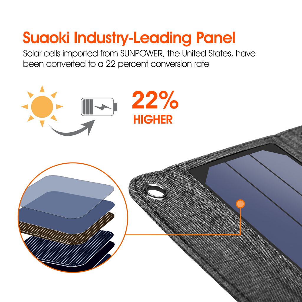 Foldable 50W Solar Panel 5V Sun power Solar Cells Folding Pack W/ 2 X Carabiners Portable Solar Charger for Phone Camping