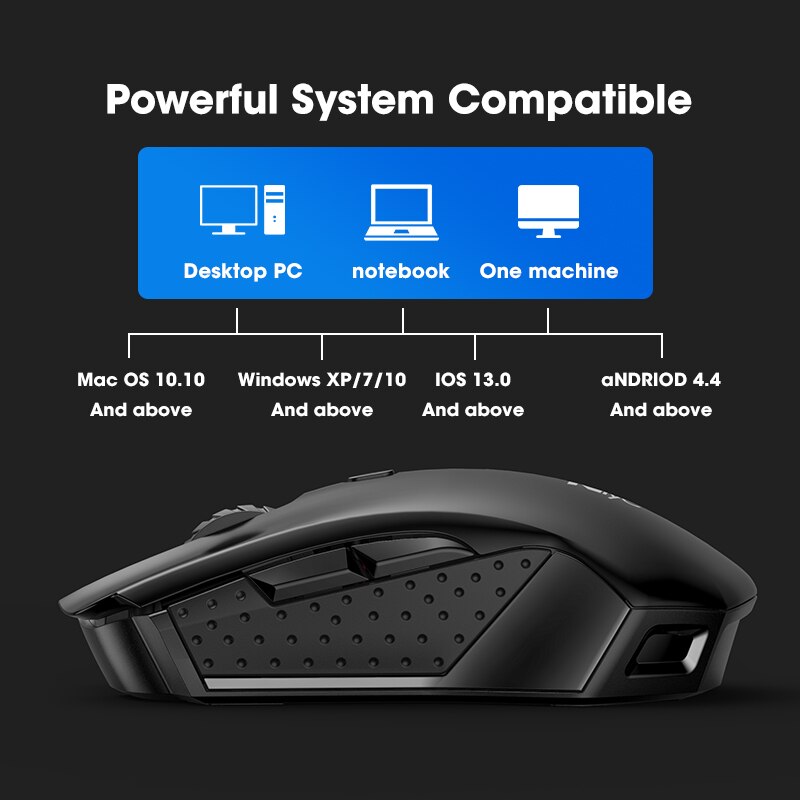 Niye Gaming Mouse Wireless Mouse Gamer Mute 1600 DPI Adjustable Computer Silent Click Wireless Mouse Home Office Desktop Mice