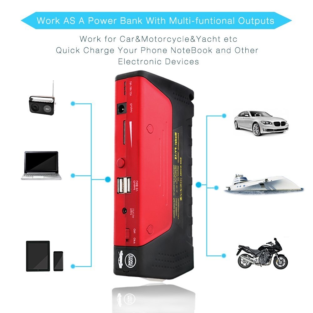 12V Auto Battery Booster Portable Phone Charger Power Pack Built-in LED Light and Safety Hammer Charge for Cellphone Laptop