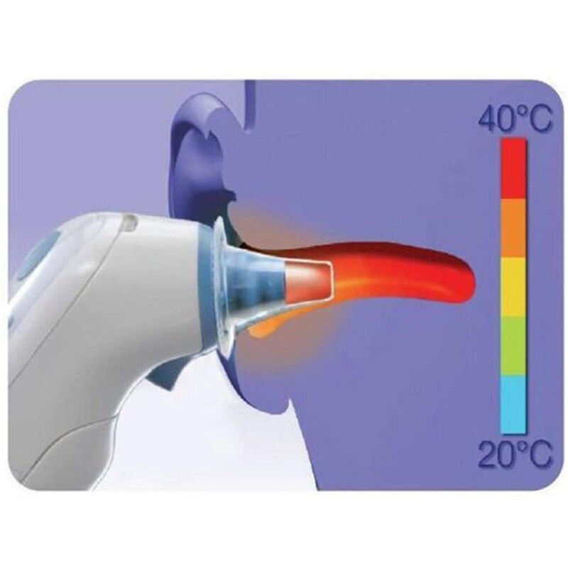 Termómetro de oído desechable 20 piezas, cubiertas de orejera, lente de repuesto, máquina de sonda Universal, tapa, jeringa para el cuidado de la salud del bebé