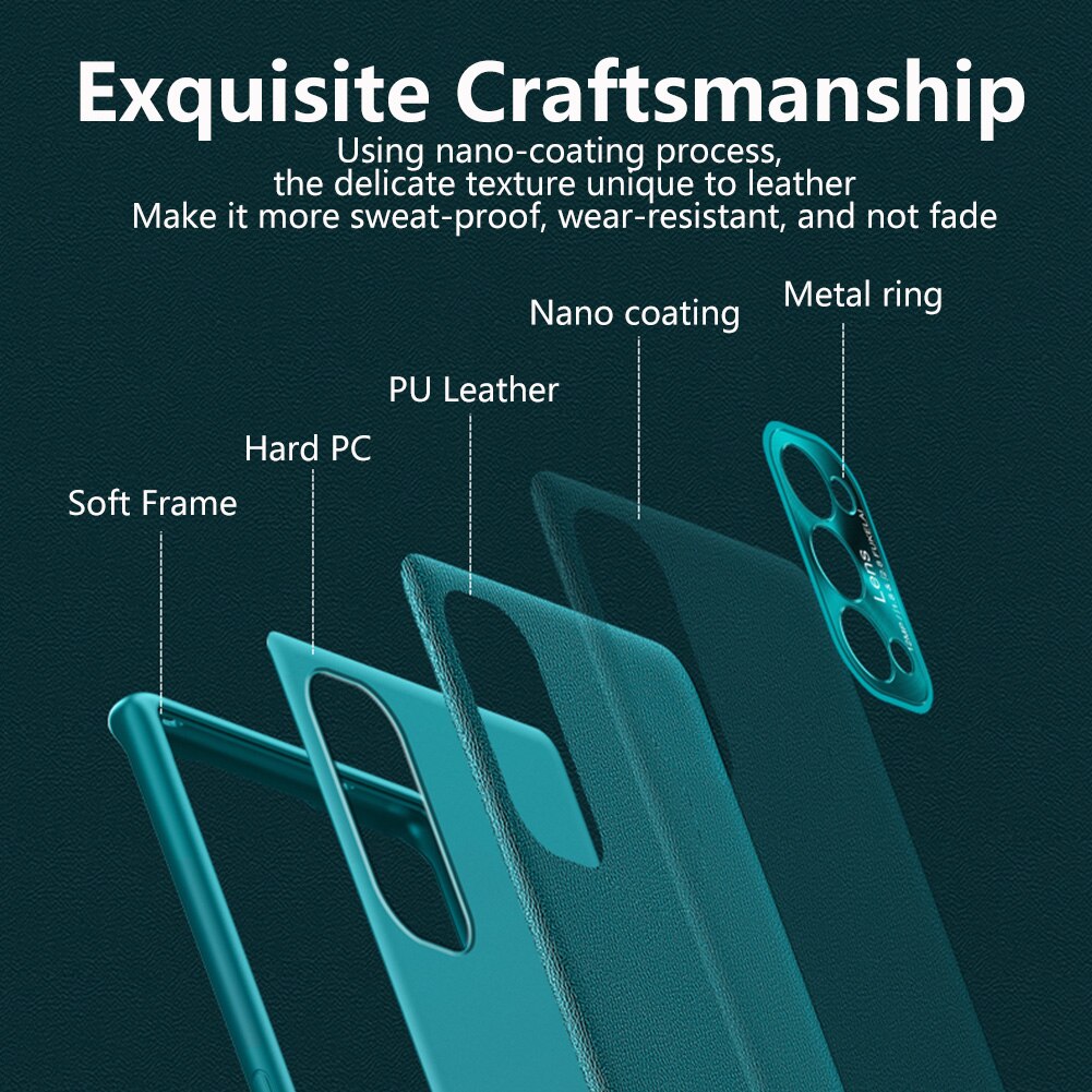 Case For OPPO Reno 4 Pro 5G Luxury PU leather Cases Hard Shockproof Back Cover For OPPO Reno4 Pro Original Skin Hull Coque