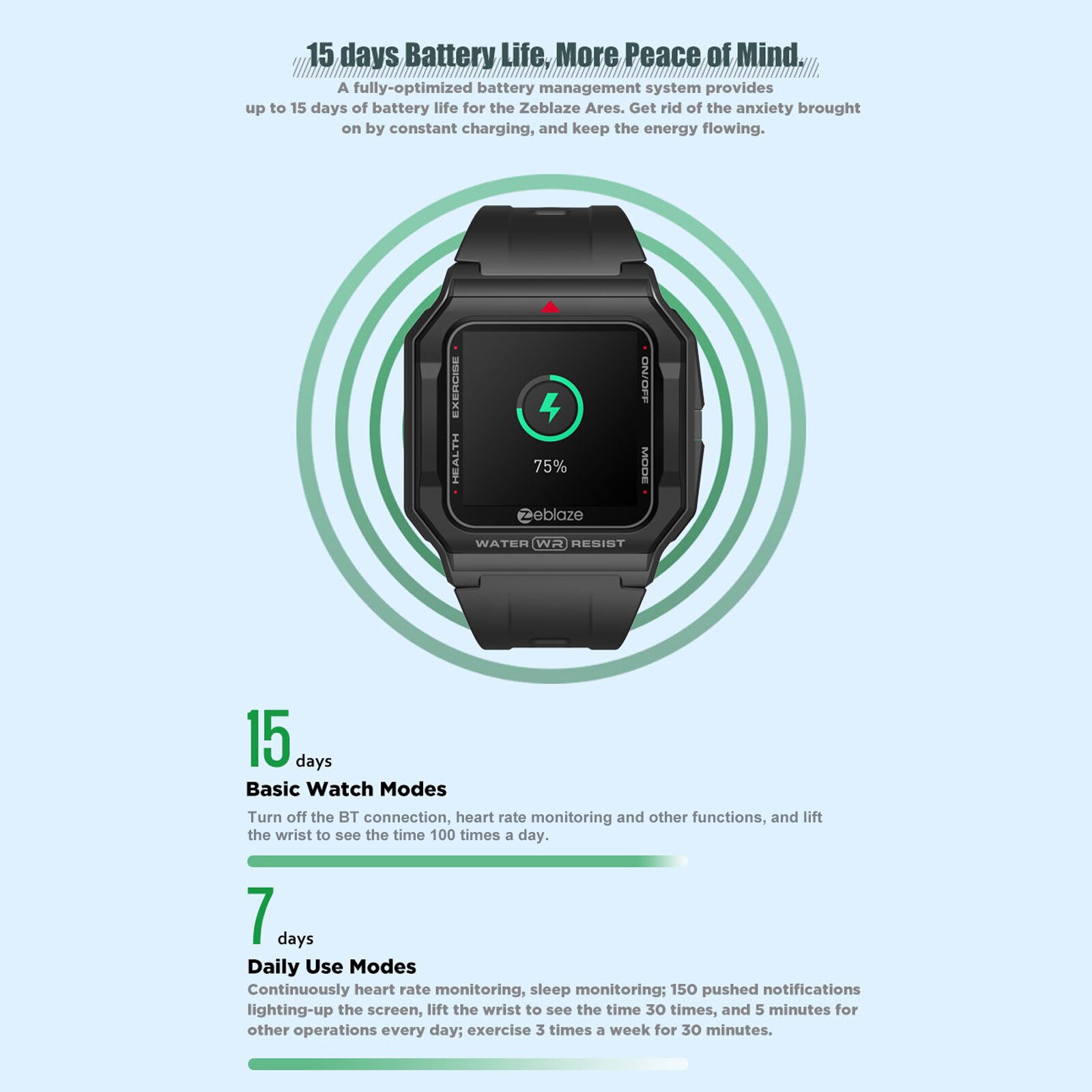 Zeblaze Ares Smart Horloge Bluetooth Sport Horloge Bloeddruk Hartslagmeter Smartwatch Mannen Vrouwen Voor Android Ios