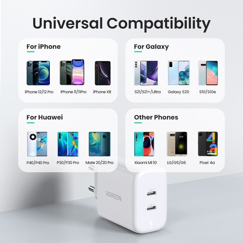 Ugreen Dual 20W Pd Usb C Lader Voor Iphone 13 12 Fast Charger Quick Charge 4.0 3.0 Opladen Voor samsung Mobiele Telefoon Oplader
