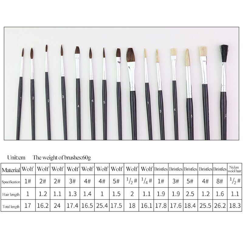 Skyists Art Multifunctional 22/30 Holes Canvas Pen Curtain & 15pcs Brushes Insert Pen Roll Up Bag/Case Pencil Storage Bag 1508
