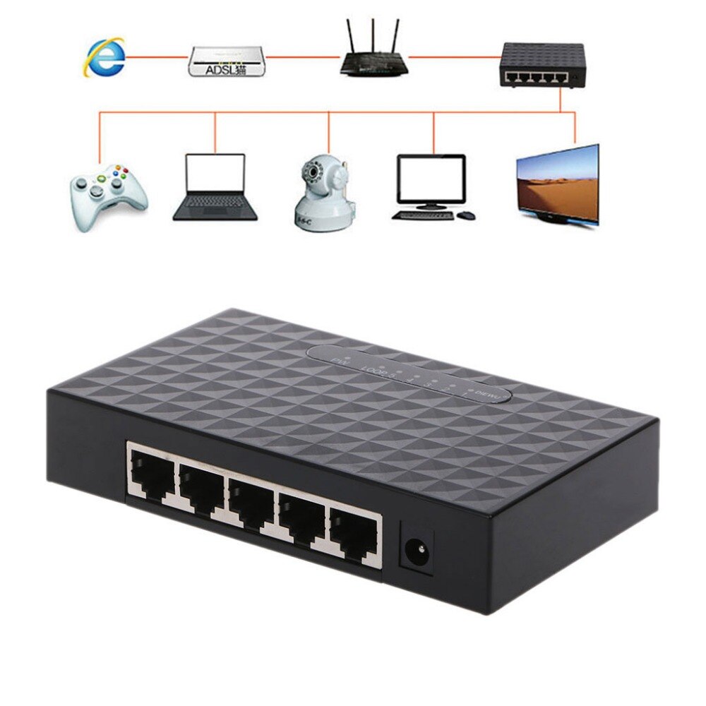 Mini adaptateur de bureau HUB Ethernet, 5 ports, 10/100/1000Mbps, LAN rapide, commutateur réseau, Jy23 19