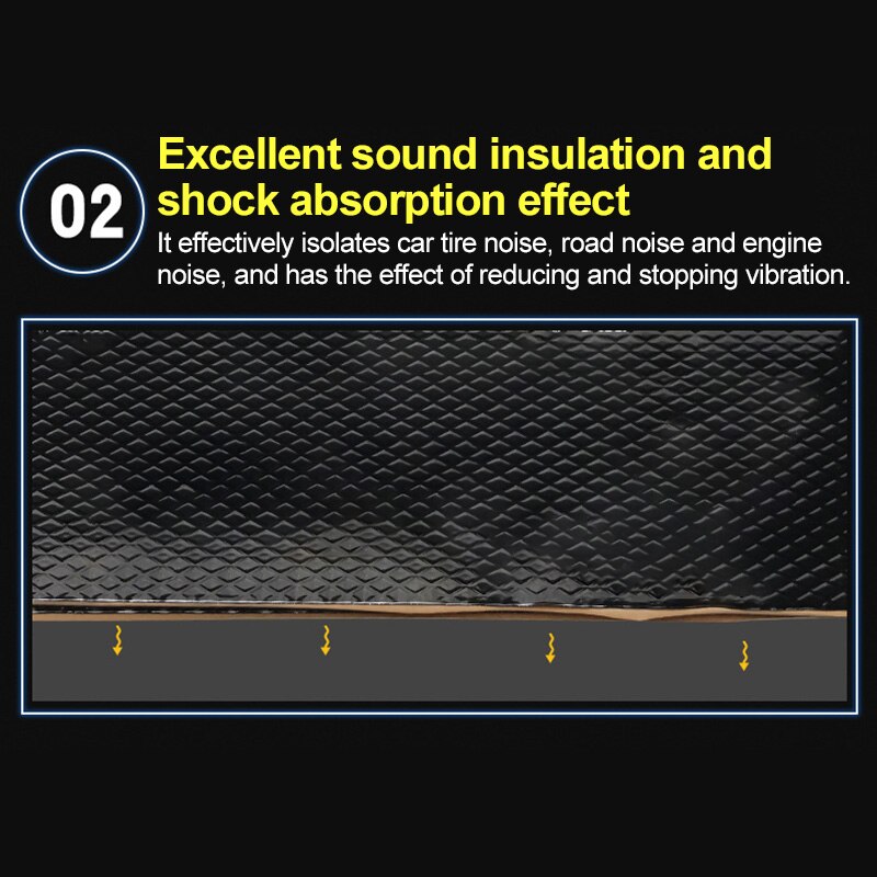Car Sticker Car Sound Deadener Mat Noise Proof Sound Insulation Deadening Engine Cotton Sticker Shock Pad Auto Accessories