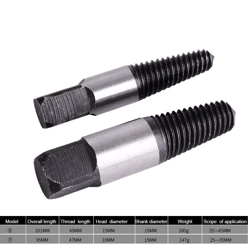Gebroken Draad Schroef Extractor Boren Gids Set Gebroken Snelheid Out uit Bolt Stud Stripped Schroef Remover Tool Bolt extractor: 2pcs
