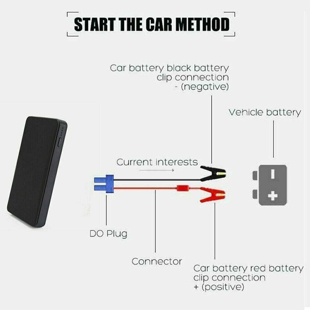 Portable Mini Slim 20000mAh Car Jump Starter Power Starter Car Engine Bank Charger Battery Charger 12V Booster Battery O9V6