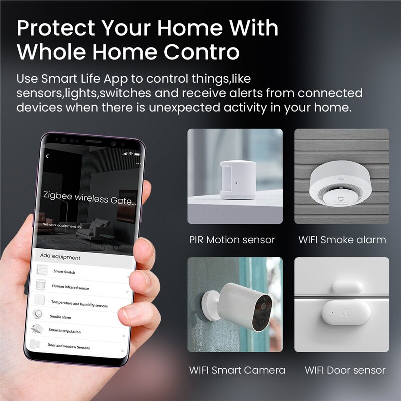 Curated visual reference: Picture Idea: Tuya Smart Zigbee Bridge Smart Home Zigbee Gateway