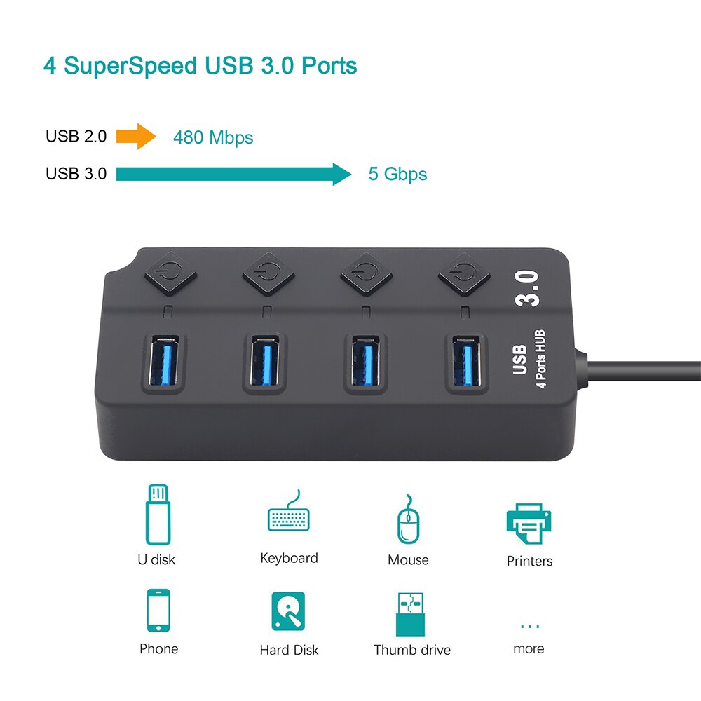 HUB USB 3.0 USB Splitter 2.0 Adaptador USB 4 en 1 Extensor de interruptor de alimentación independiente multipuerto Cable de 30 CM