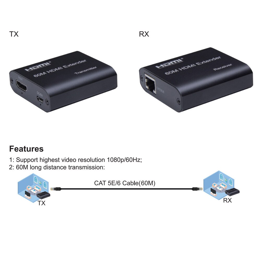 Cable extensor HDMI RJ45 de hasta 60M, extensores HDMI sobre cable Cat5e/6, repetidor extensor Ethernet HDMI 1080P para HDTV, PC, portátil y PS