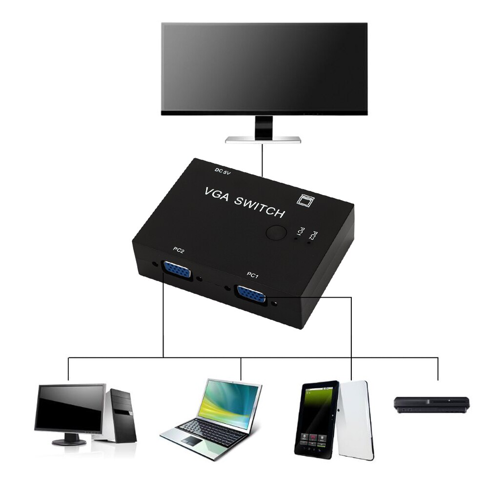 kebidumei VGA/SVGA Switch Box Selector Adapter 4 Port VGA Manual Sharing Selector Switch Switcher Box 2 Port for PC Monitor