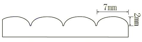 DIY Tailor Scissors Stainless Steel Sewing Dressmaking Pinking Shears Denim Fabric Leather Craft Zig Zag Cutter: 7mm semicircle