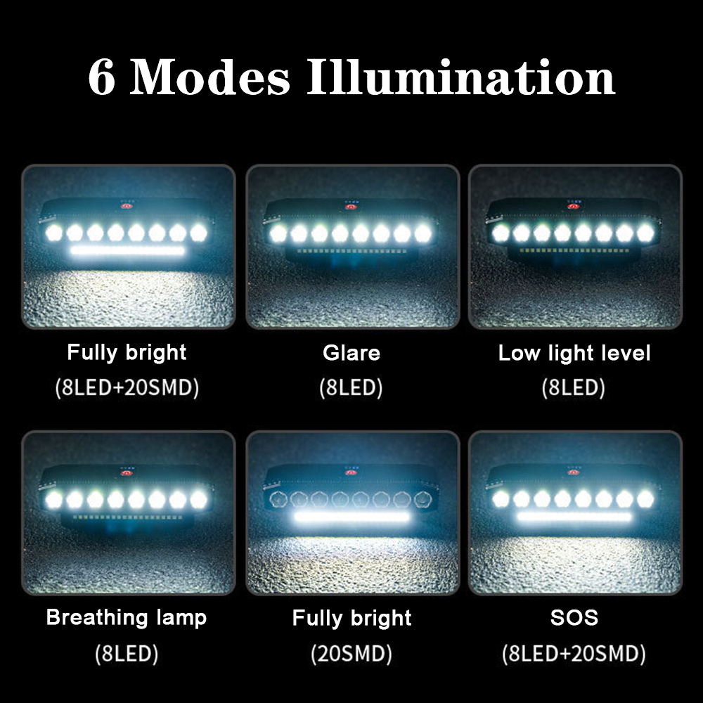 Fahrradbeleuchtung, 8/5 LEDs, 20/12 SMD, wiederaufladbar, wasserdicht, 6 Modi, Beleuchtung, LED-Scheinwerfer, tragbar, universelle Motorradscheinwerfer