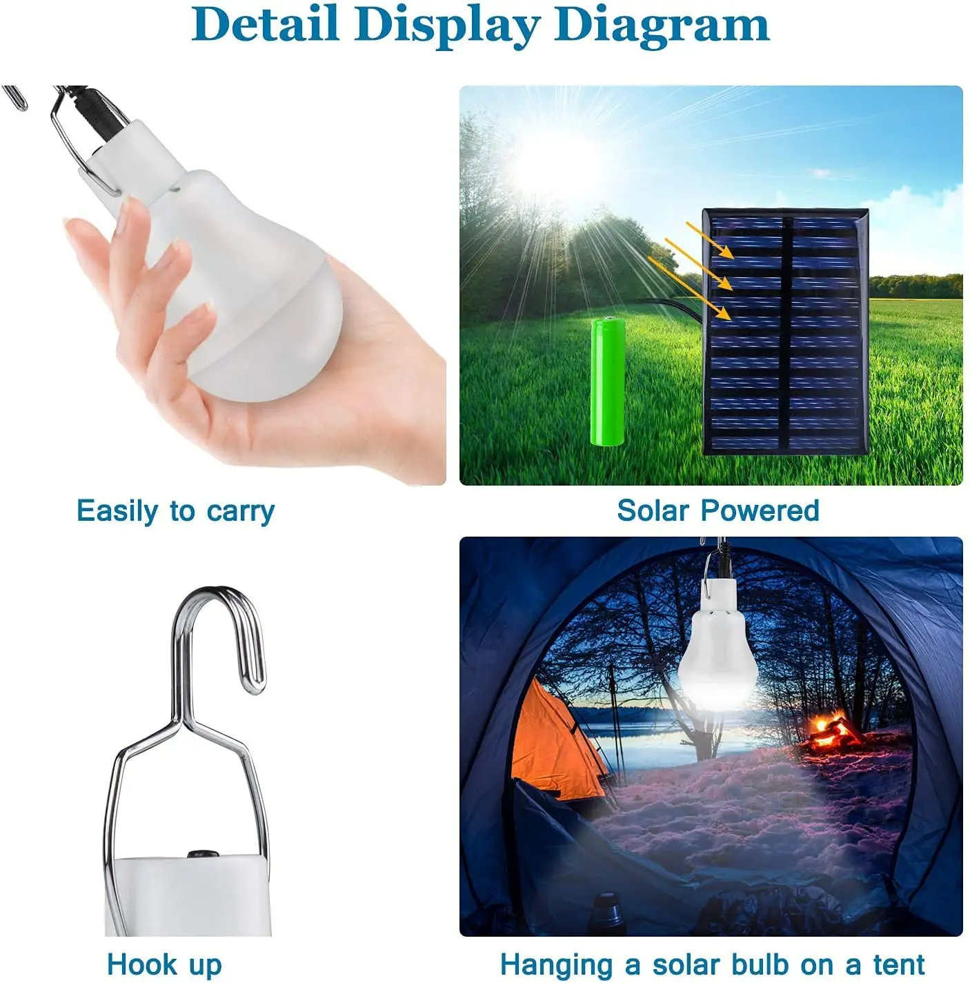 Led Hangende Zonne-Lamp Waterdichte Usb Opgeladen Noodverlichting Zonlicht Aangedreven Lamp Buitenshuis Solar Bulb Light