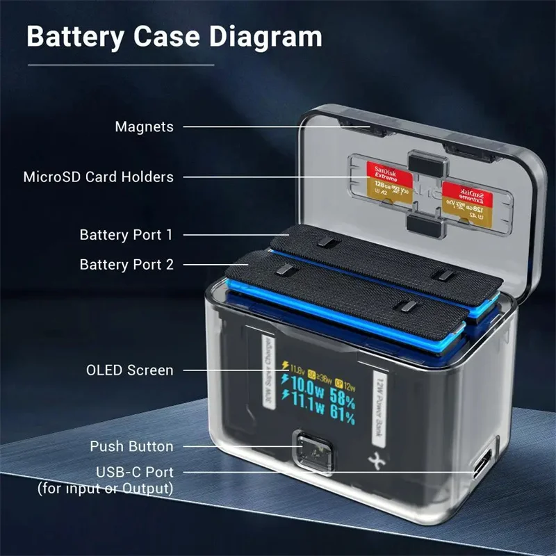 for Insta360 X4 Accessories Dive Case Selfie Stick Storage Bag Lens Cover Screen Protector Hand Wrist Strap Battery Charge Box