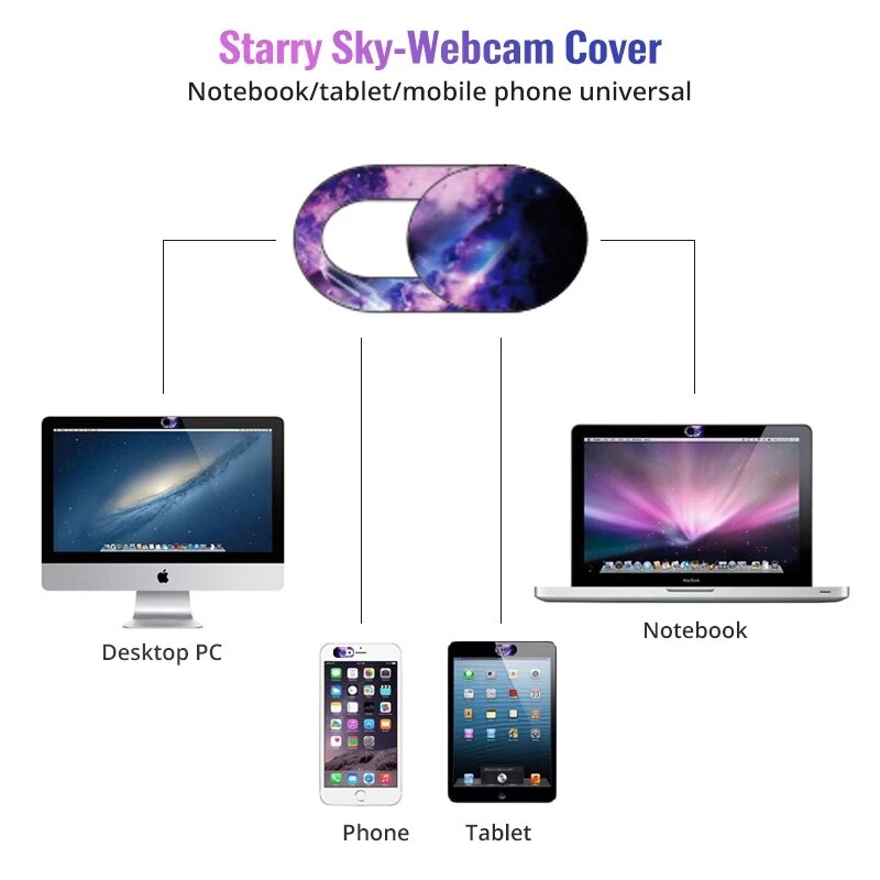 Universal Webcam Cover Phone Antispy Camera Cover For iPad Web Laptop Macbook Tablet Lenses Privacy Sticker Starry Sky Pattern