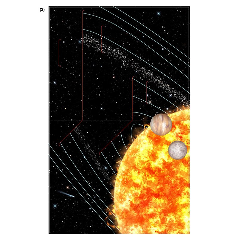 DIY Pop-up Card Solar System,Handmade 3D Anniversary Greeting Card Paper Model,Postcard Invitation Papercraft,Craft ER-093