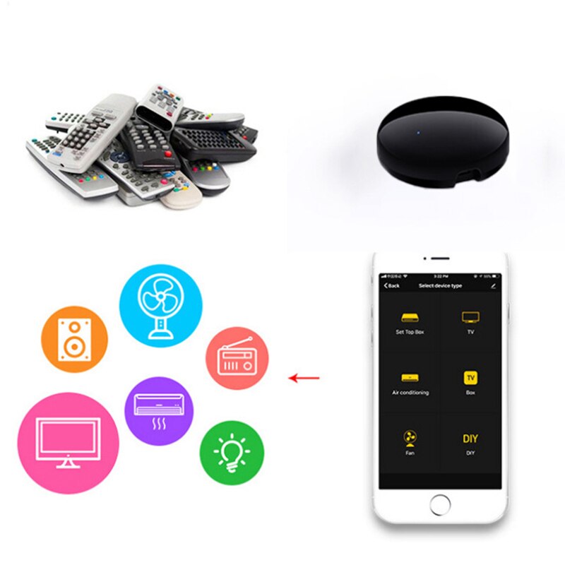 Universal WiFi IR Remote Control Smart Home Automation Remote Smartlife App Control Smart RemoteWork With Google Alexa