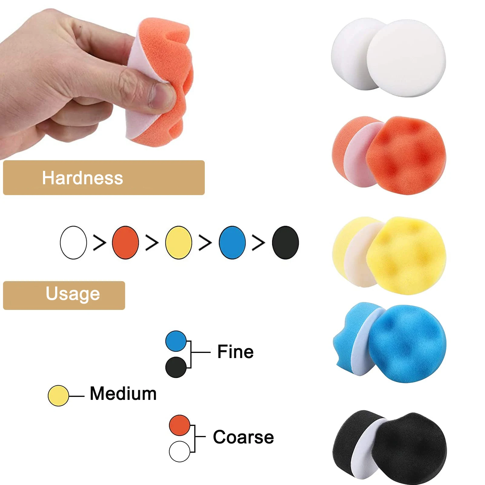 Almohadilla de pulido de 3 pulgadas, esponja para taladro de espuma, almohadillas para pulir, flocado de 80mm, almohadillas amortiguadoras para coche para pulido de detalles, limpieza de encerado, 10 Uds.