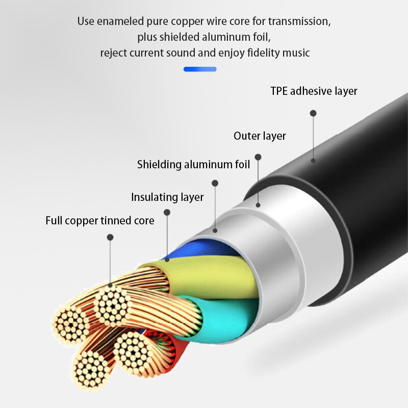 2-in-1 Male to Dual Lightning Jack Female Adapter for iPhone 7 8 12 11 Plus X Fast Charging Portable Quick Charger Audio Adaptor
