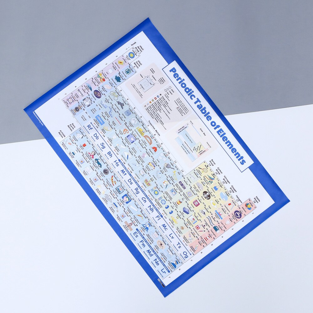 Póster de Química educativa, pegatina de pared con tabla periódica de elementos, 40x60cm, 1 unidad