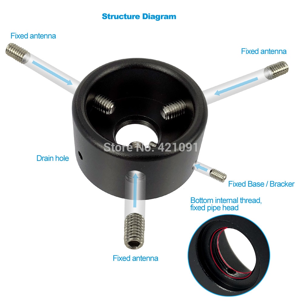 Hoge Gekwalificeerde Auto Antenne Vergrendeling Mount Anti-diefstal Apparaat Gesp Ring Lock Antenne en Beugel Base HH-ALM01